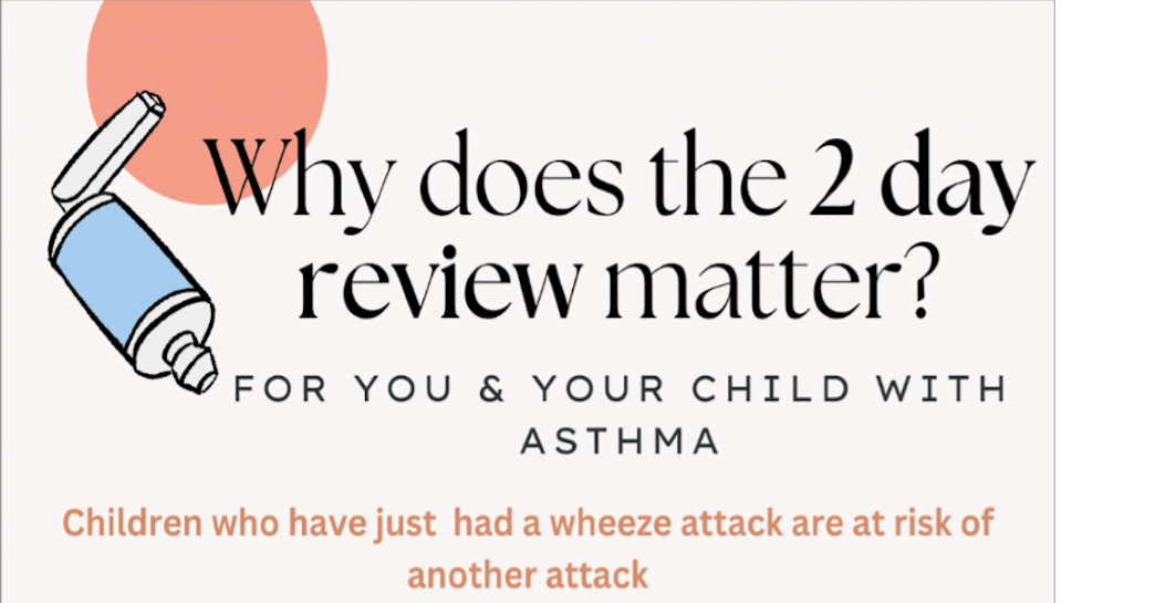 2-day asthma review
