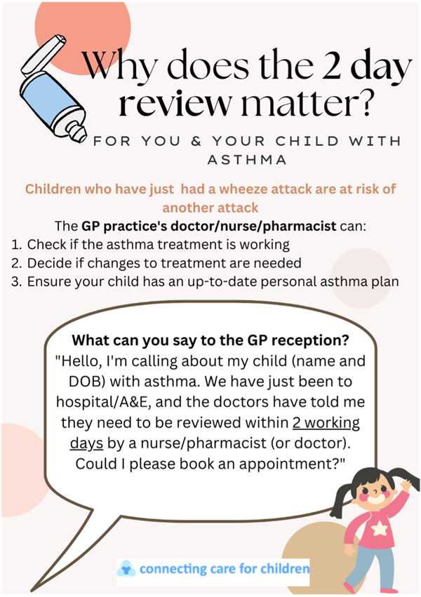 2-Day Review Poster