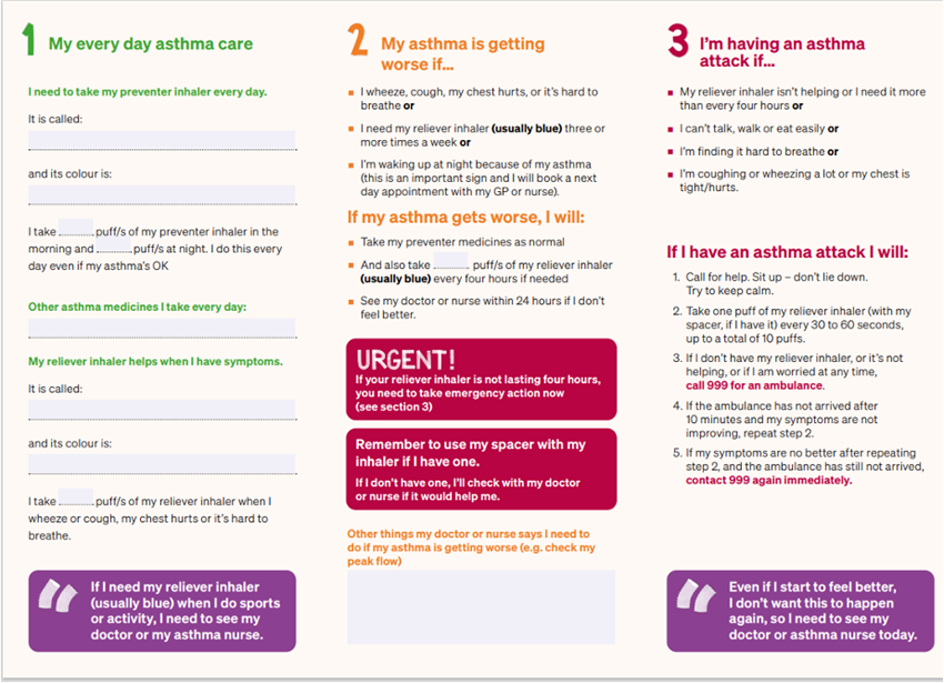Asthma Plan Page 2