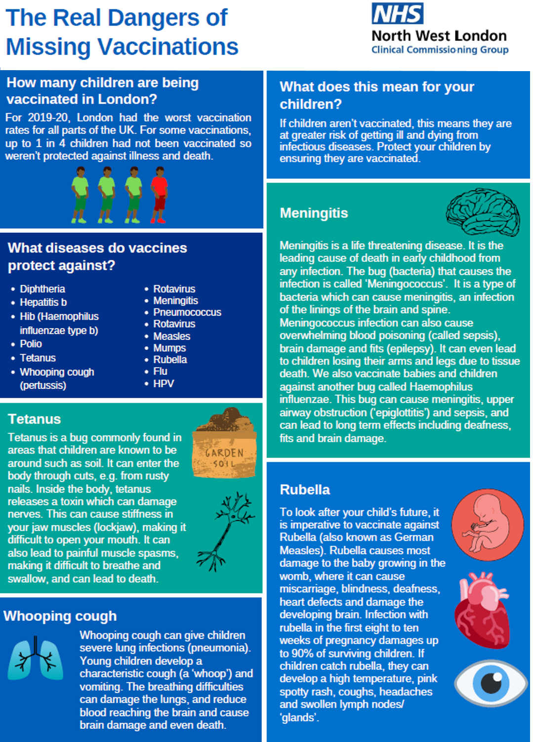Thumbnail of dangers of missing vaccinations poster 