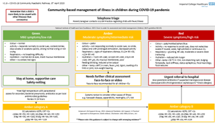 community traffic light