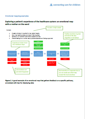 emotional mapping thumbnail