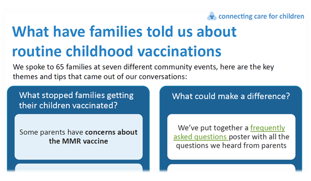 Screenshot of poster for GPs about the MMR vaccine