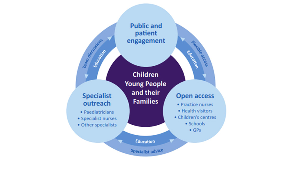 I c experience. Специалист по юзабилити". I c experience. I c experience. Mice туризм.