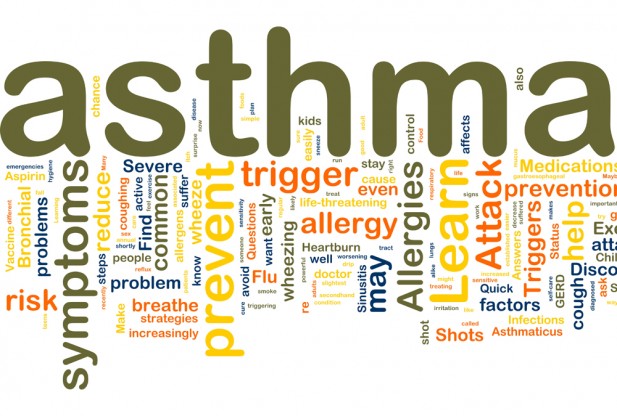 asthma words